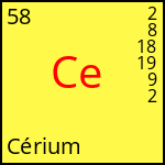 atome Cérium